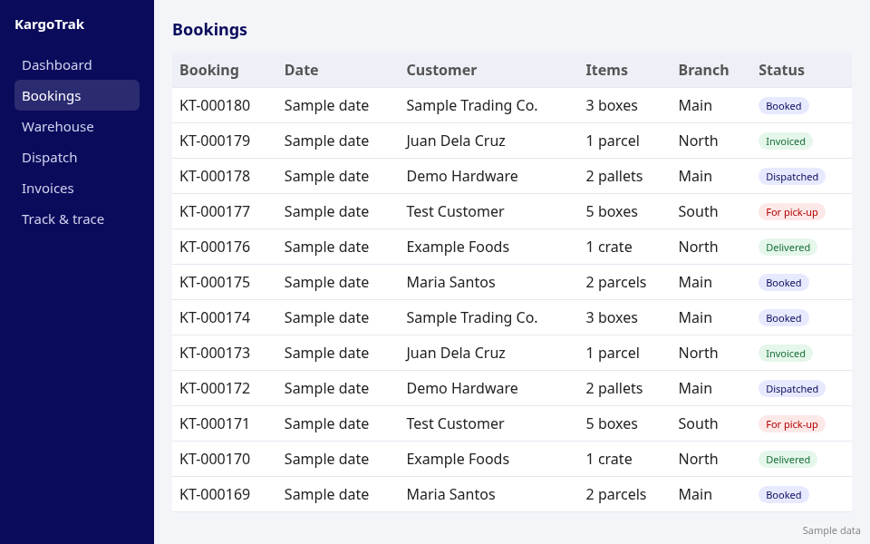 Bookings list sample screen