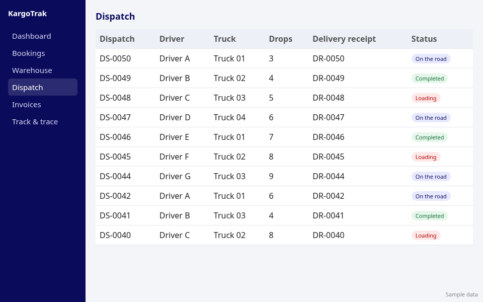 Dispatch and delivery receipts sample screen